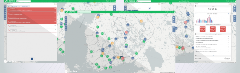 Railway situational awareness system – Mipro